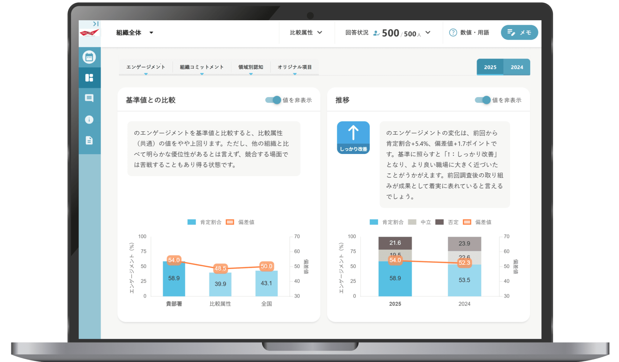 他社比較で見える、今の立ち位置
