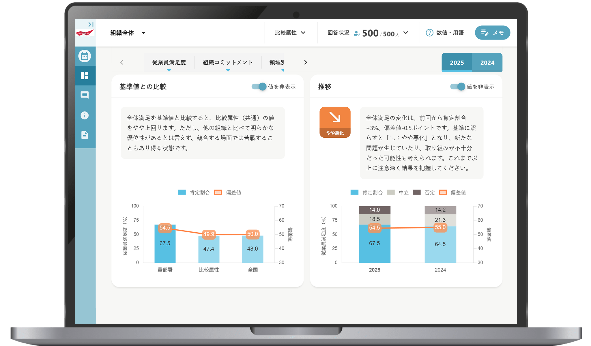 他社比較で見える、今の立ち位置